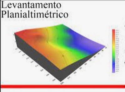 Levantamento planialtimétrico georreferenciado